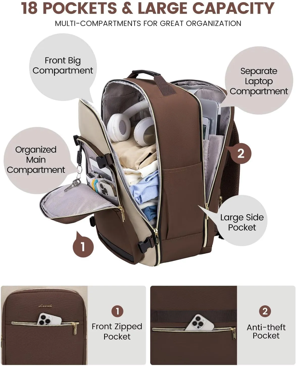 LOVEVOOK 40L Travel Backpack for Women & Men, Large Carry on Backpack for Airplanes with 3 Packing Cubes, TSA Personal Item Travel Bag fits 17" Laptop, Waterproof Weekender Essentials Airline Approved
